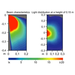 Hella Marine Serie 8560 Easy Fit Stufenleuchte LED - Gehäuse Edelstahl Poliert, Lichtfarbe Warmweiß -RONSTAN Verkäufe hella marine serie 8560 easy fit stufenleuchte led gehaeuse kunststoff verchromt lichtfarbe weiss 4 3394 300x300 4