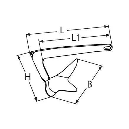 Edelstahl-Bruce-Anker - Gewicht 15kg 4 Edelstahl-Bruce-Anker - Gewicht 15kg – Bild 2